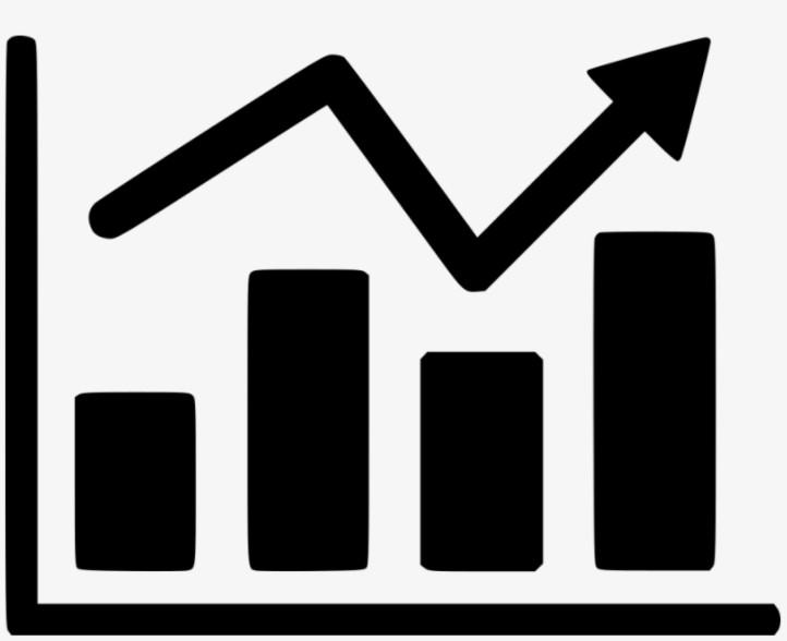 measurable google display network