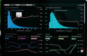 We use the top analytics platforms