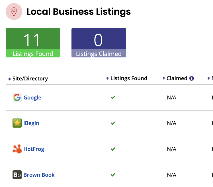 local business listings