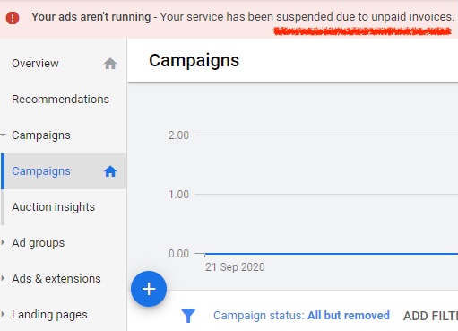 google ads account suspension due to unpaid invoice